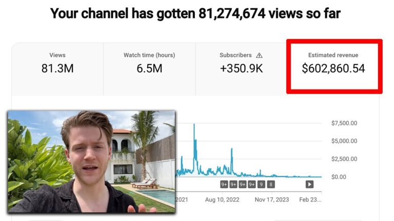 🚀 How to Make $602,860 with a Faceless YouTube Channel – A Step-by-Step Guide